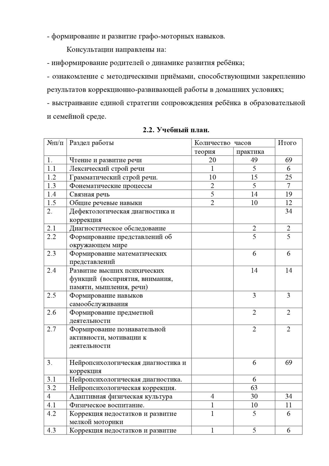 образовательная программа 2 (1)-1-47_page-0009