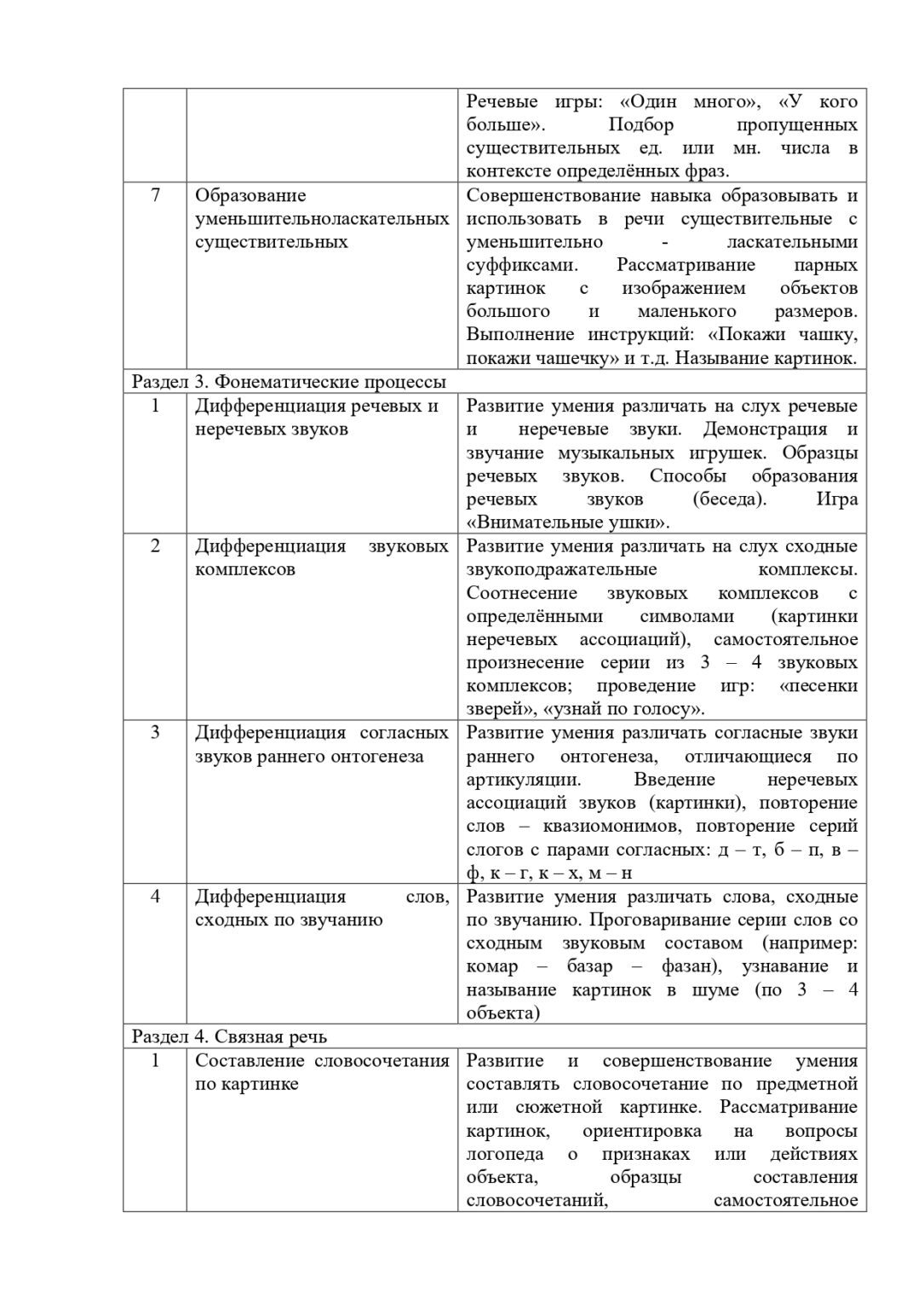 образовательная программа 2 (1)-1-47_page-0012