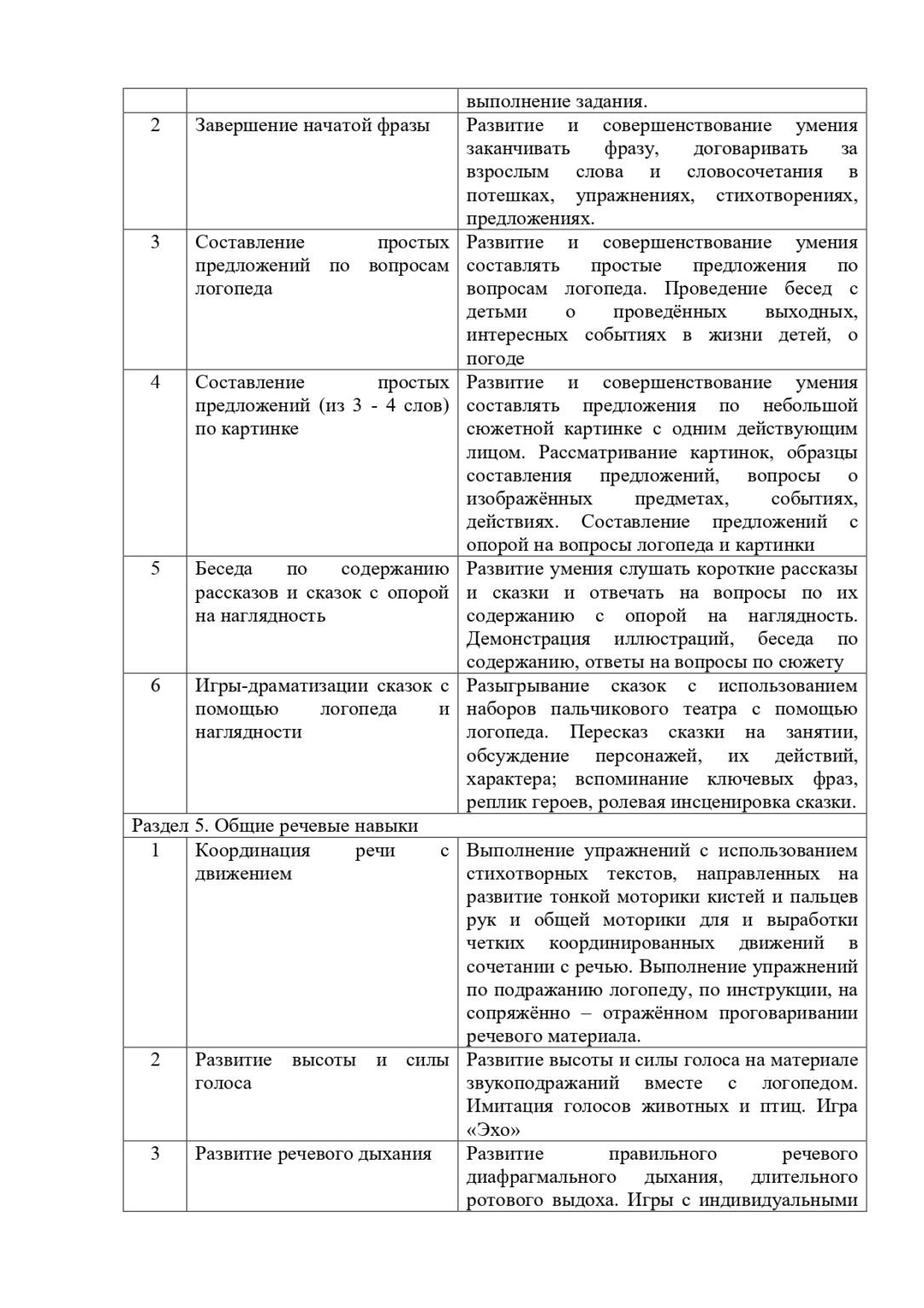 образовательная программа 2 (1)-1-47_page-0013