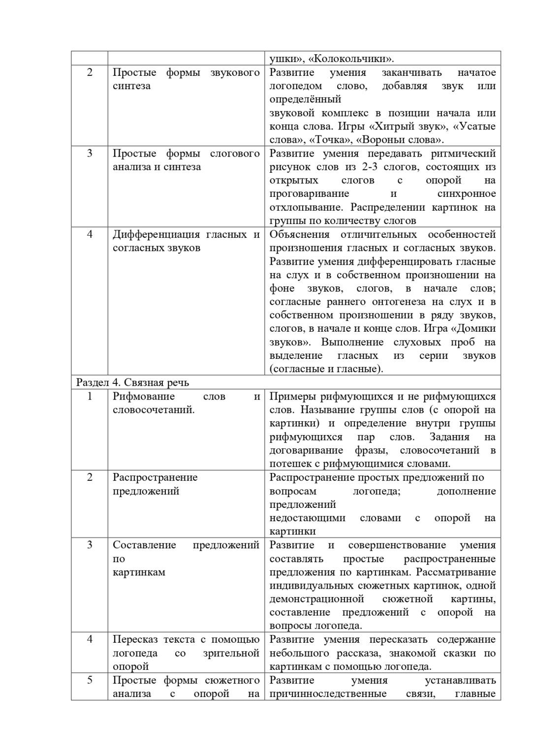 образовательная программа 2 (1)-1-47_page-0016