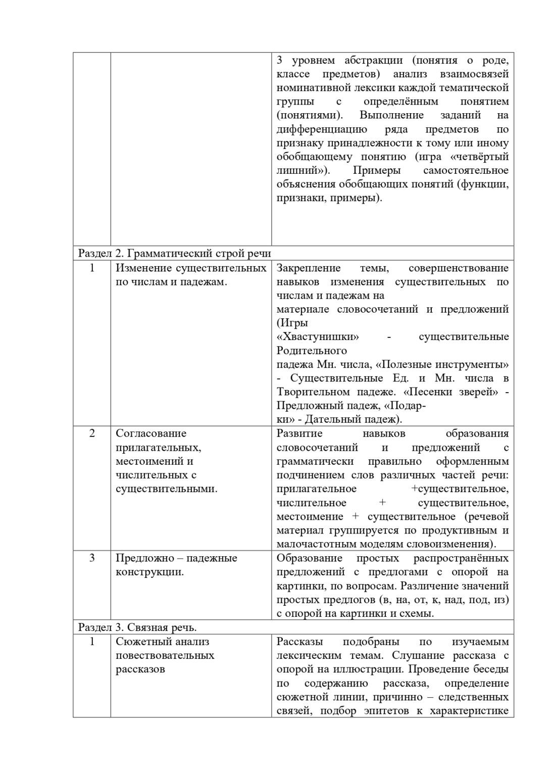 образовательная программа 2 (1)-1-47_page-0019