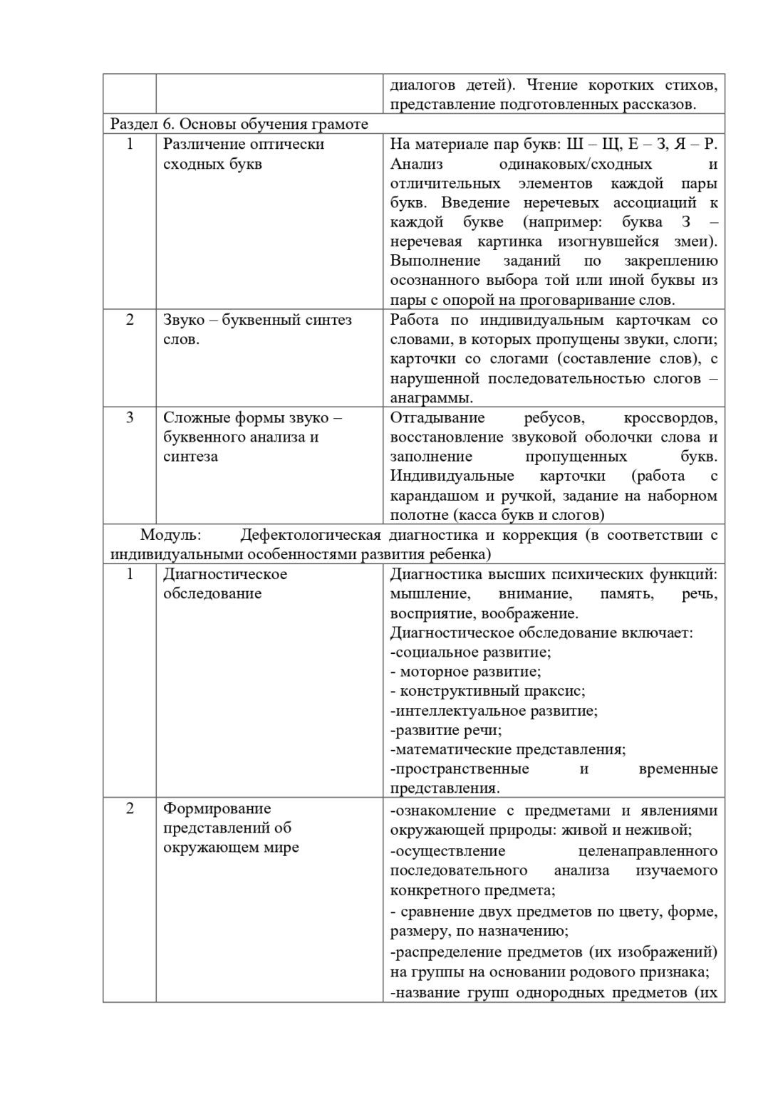 образовательная программа 2 (1)-1-47_page-0024