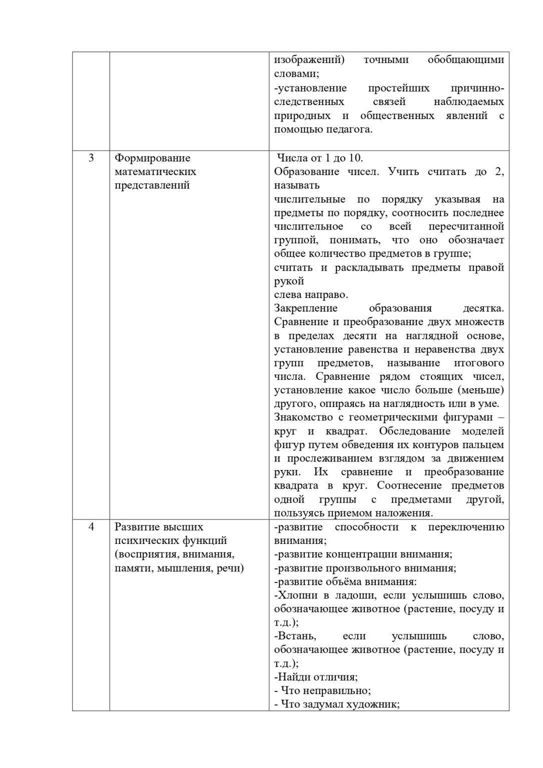 образовательная программа 2 (1)-1-47_page-0025