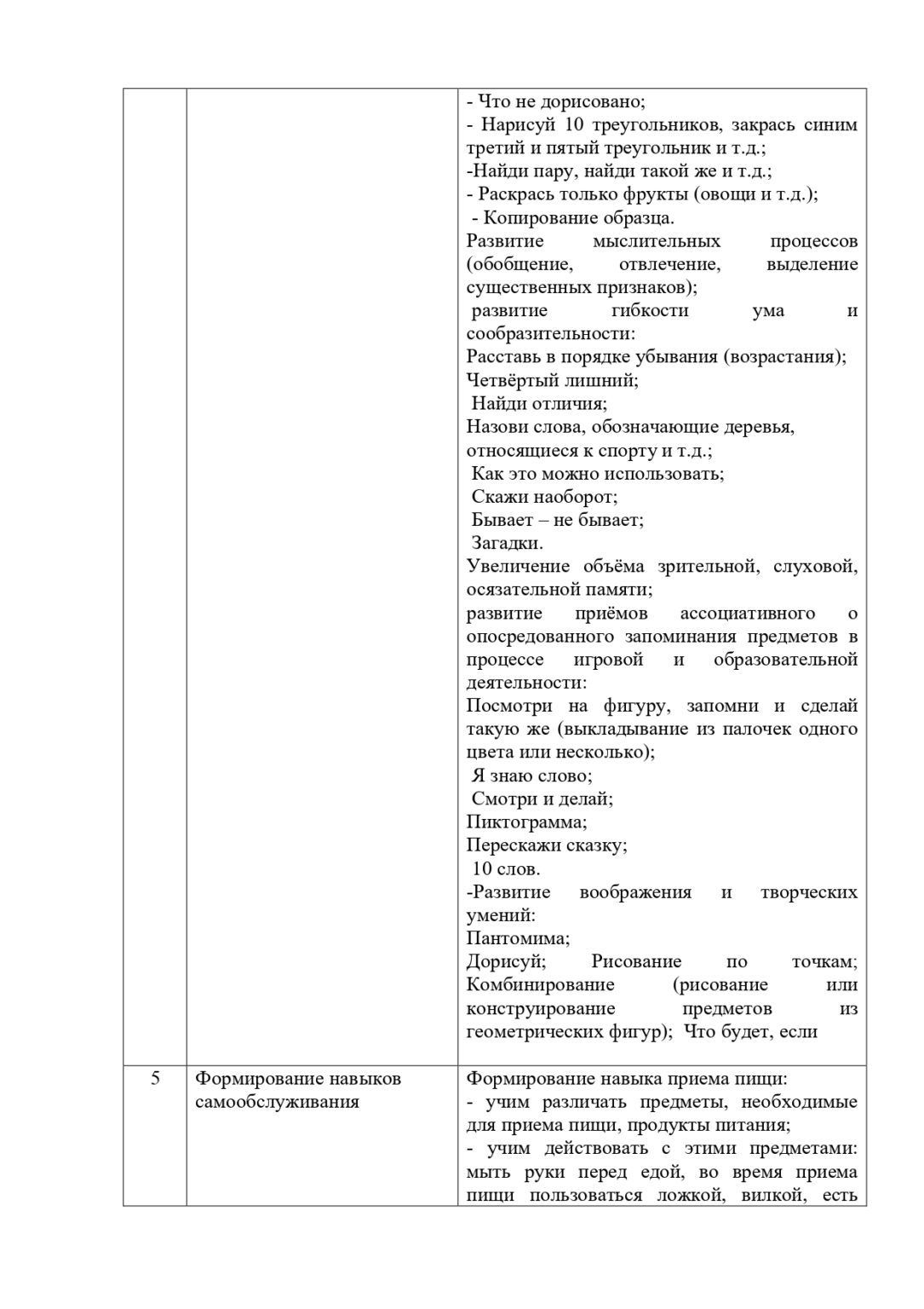 образовательная программа 2 (1)-1-47_page-0026