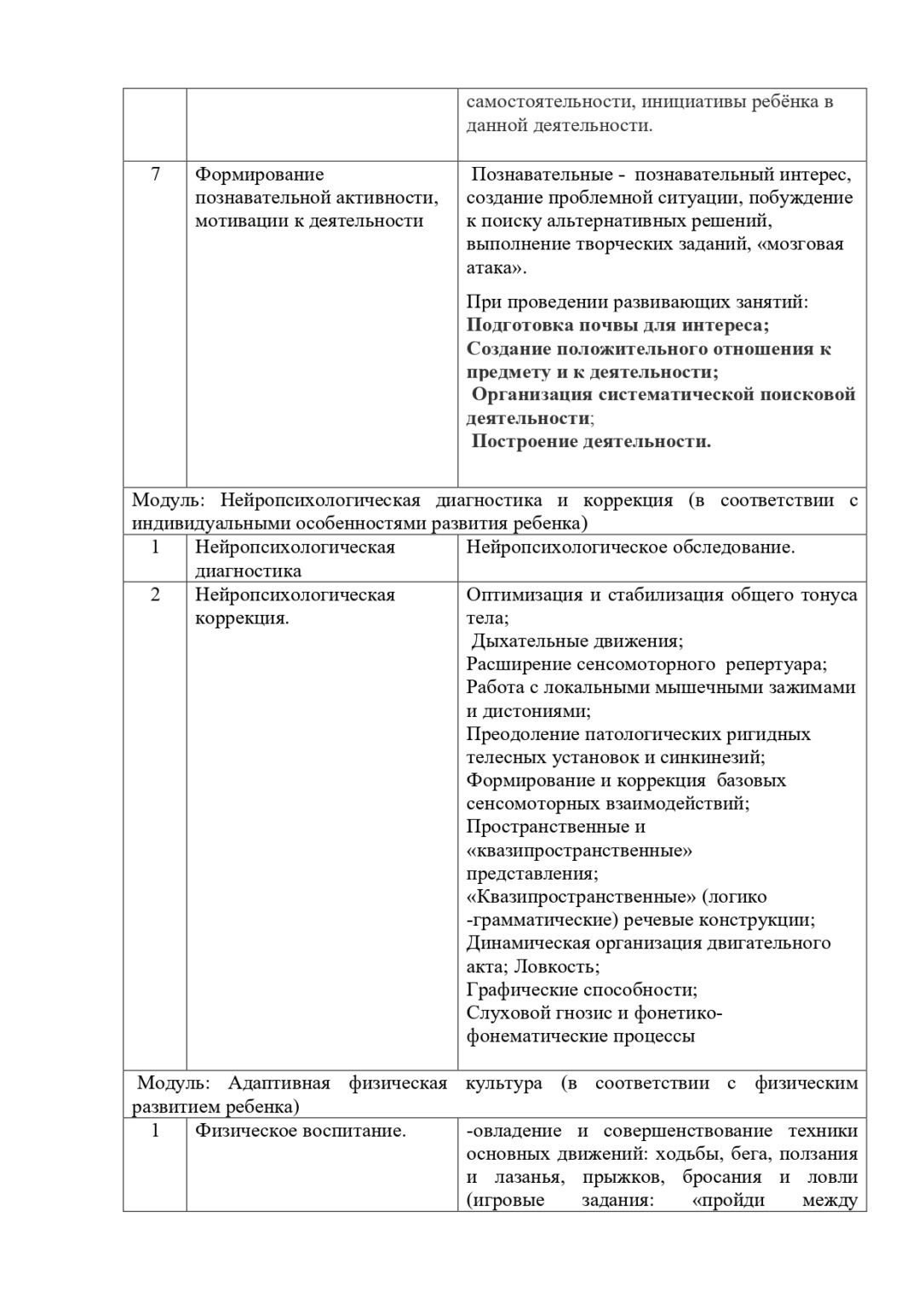 образовательная программа 2 (1)-1-47_page-0028