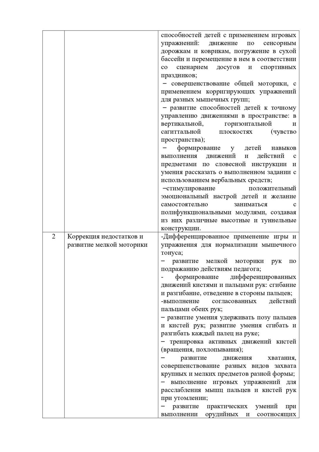 образовательная программа 2 (1)-1-47_page-0030