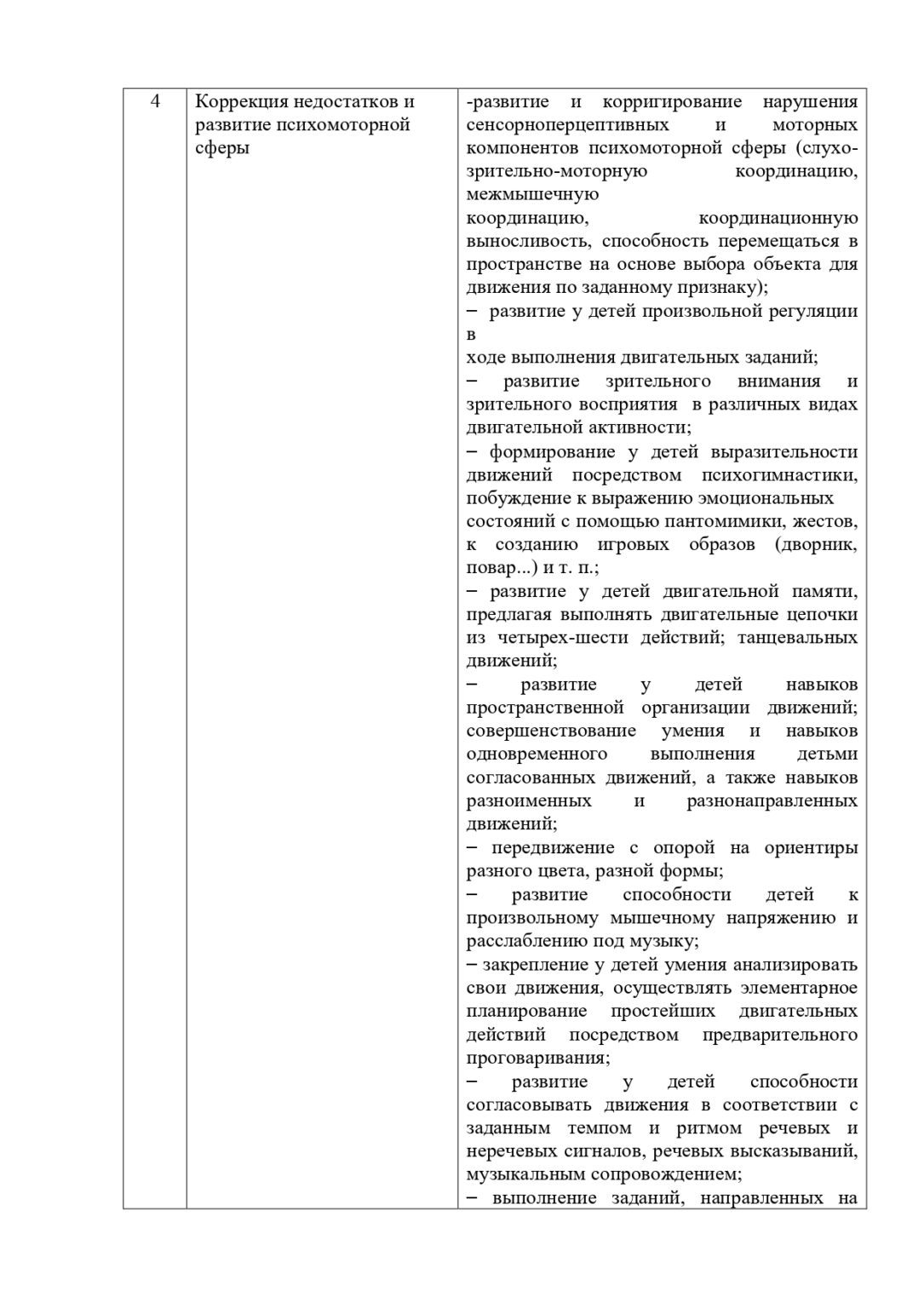 образовательная программа 2 (1)-1-47_page-0032