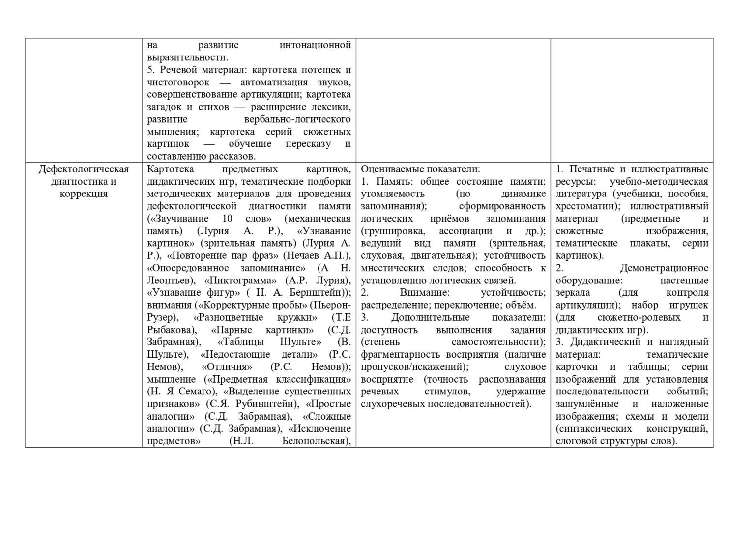 образовательная программа 2 (1)-1-47_page-0039