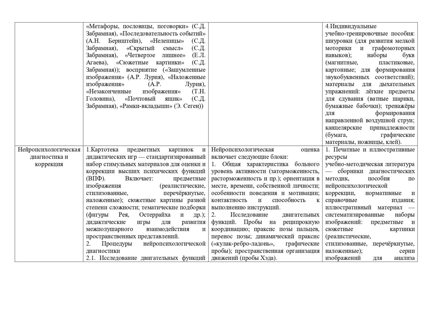 образовательная программа 2 (1)-1-47_page-0040