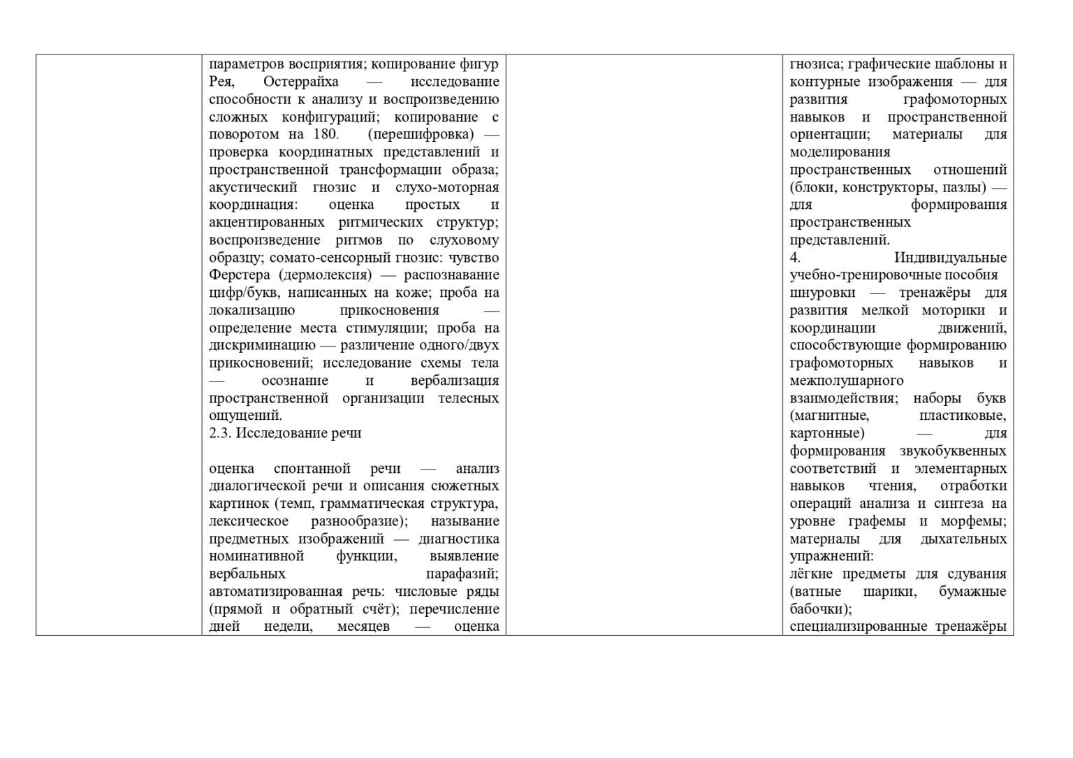 образовательная программа 2 (1)-1-47_page-0042