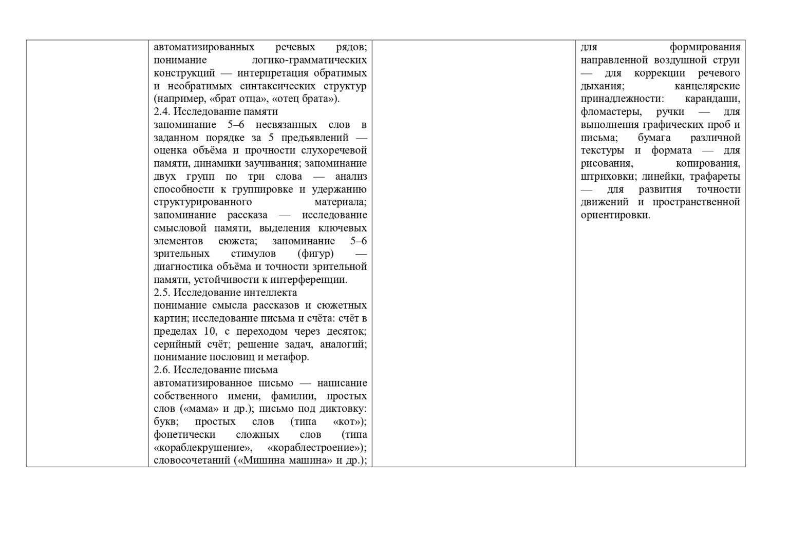 образовательная программа 2 (1)-1-47_page-0043